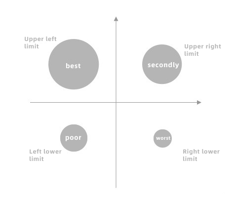 SEEKRUN’s Way of Design - Ergonomics