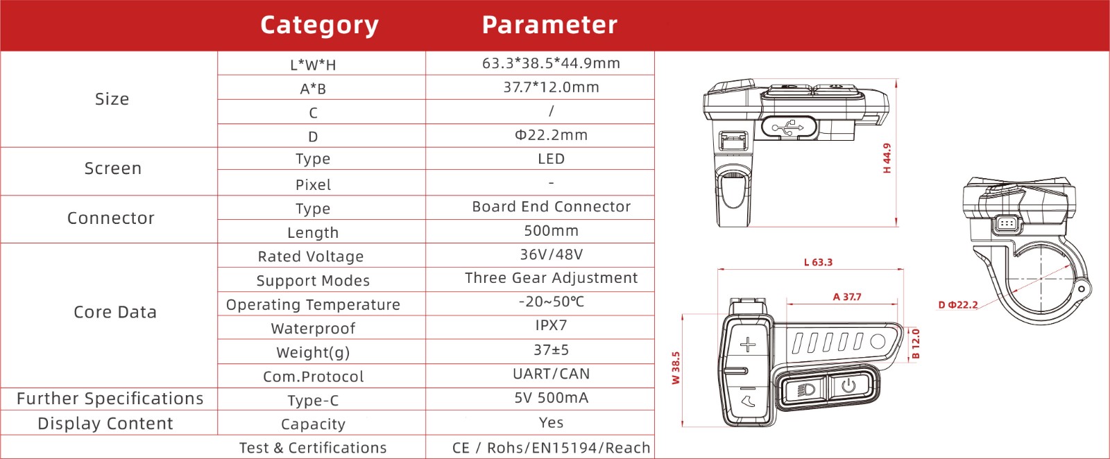 LED Left Mounted (Eone)