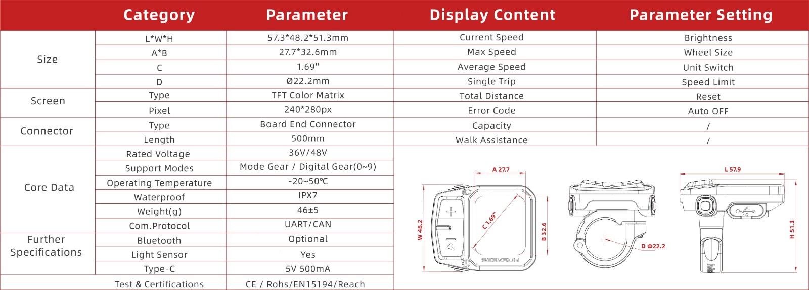 1.69inch TFT Left Mounted ( Y2）
