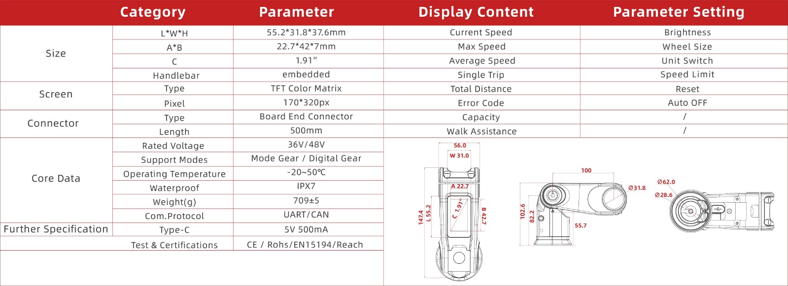 1.91inch Integrated Display