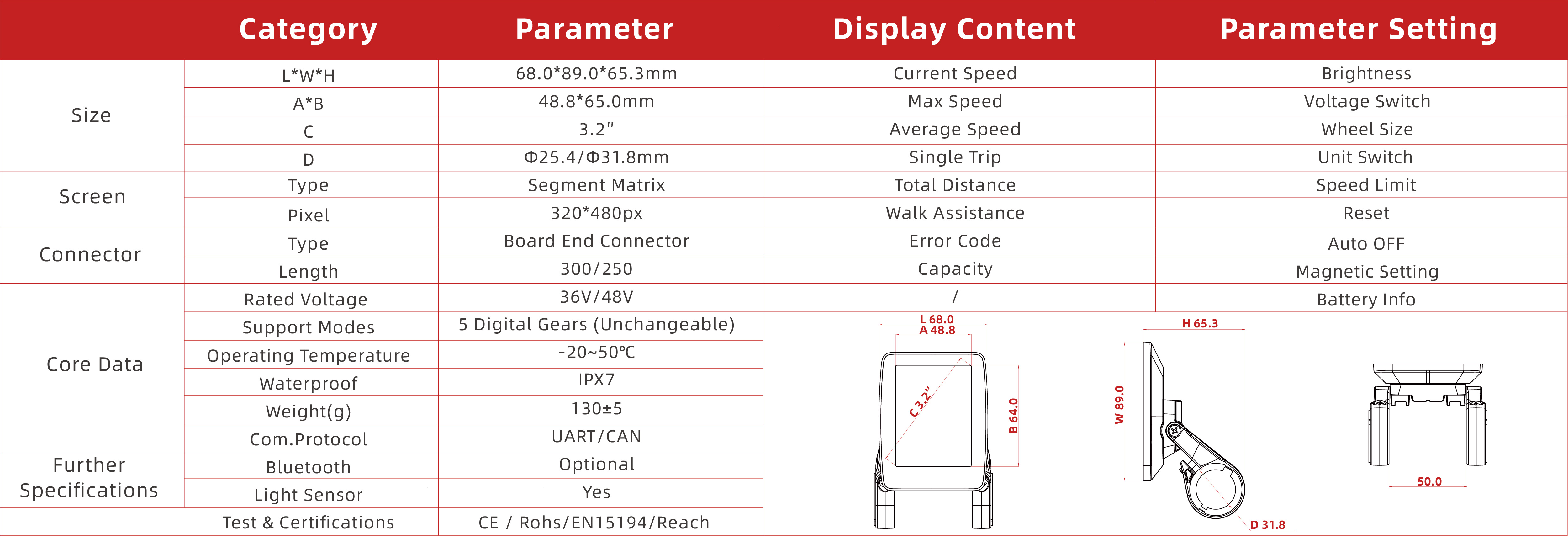 3.2 inch E-bike LCD Display[M1]