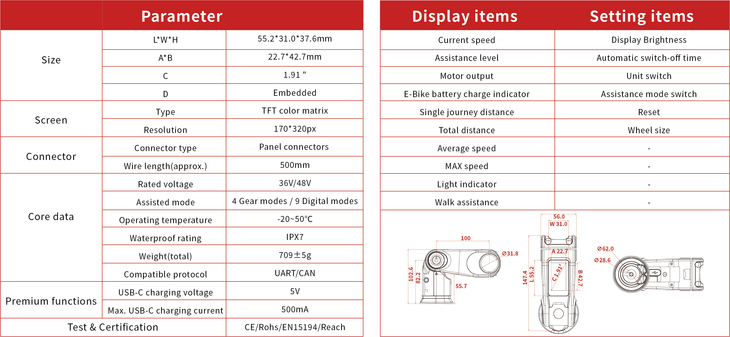 1.91inch Integrated Display