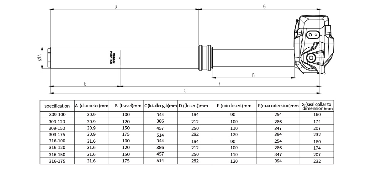 SMART DROPPER S7 SMART DROPPER S7