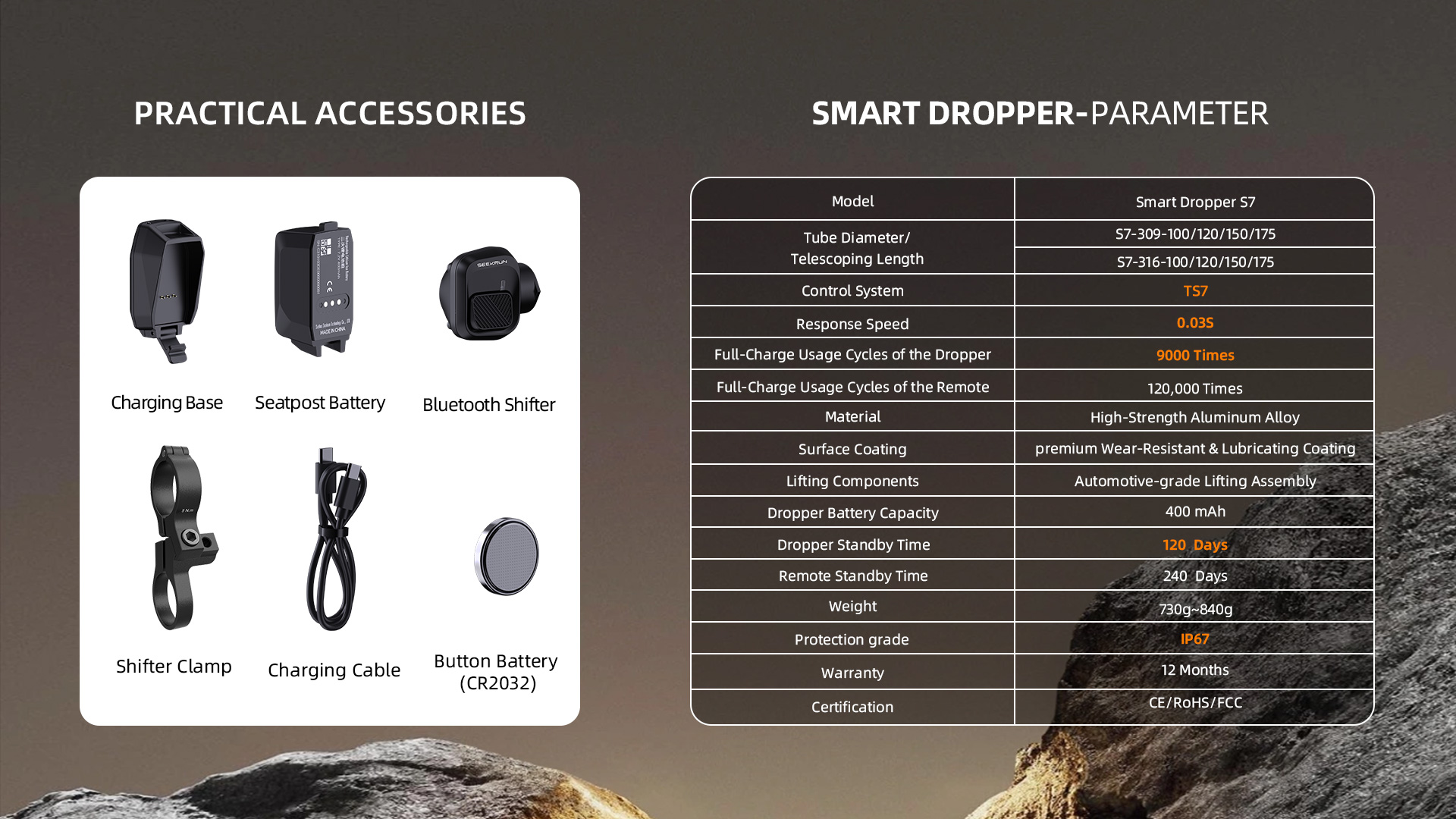 SMART DROPPER S7 Blue