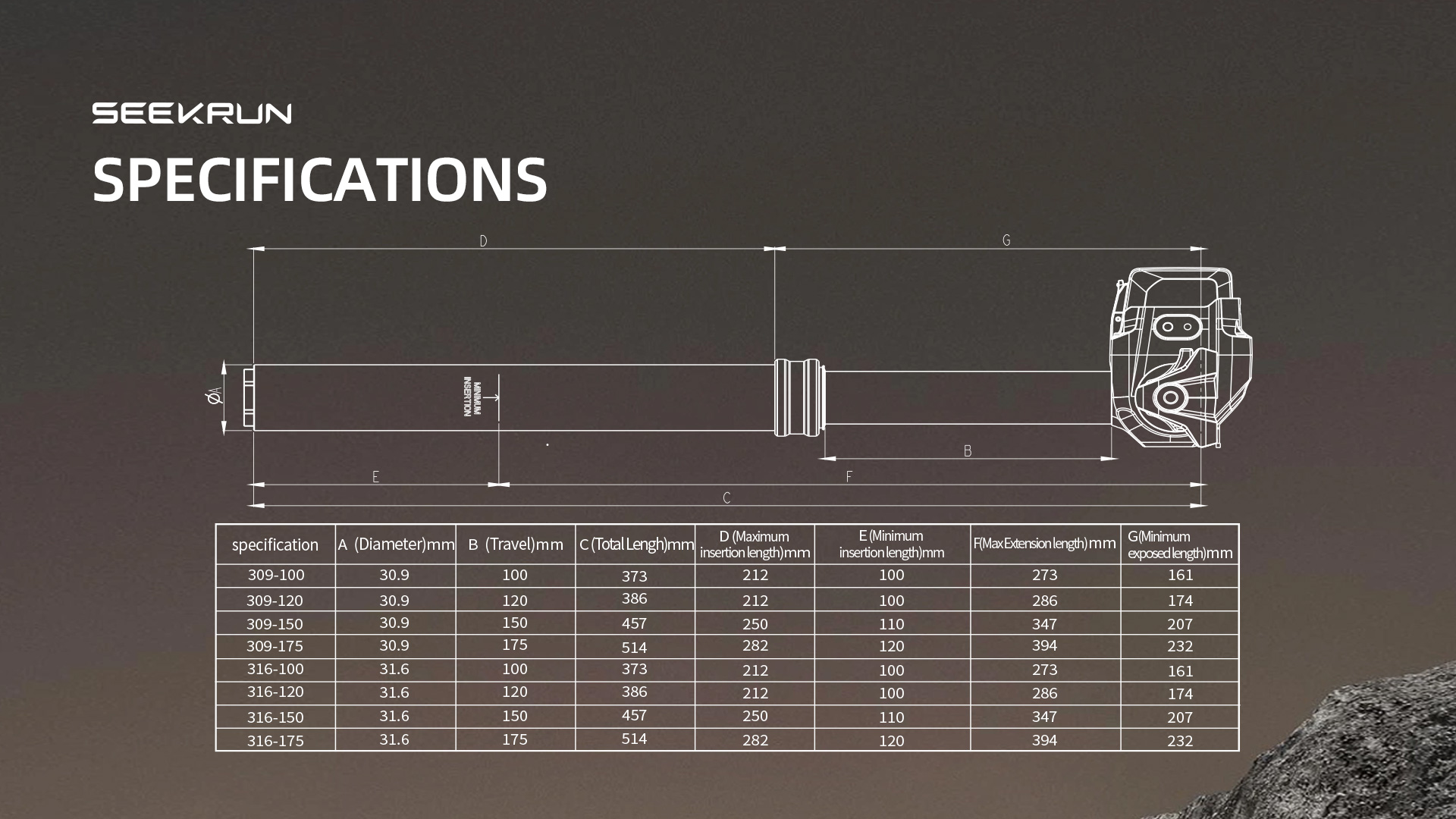 SMART DROPPER S7 Silver